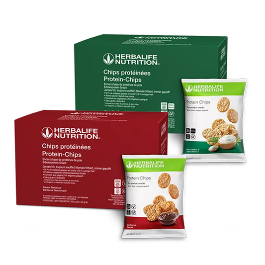 Protein-Chips